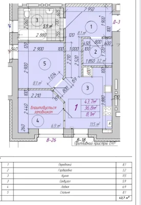 Продаж квартири в нобудові , центр Кременчука