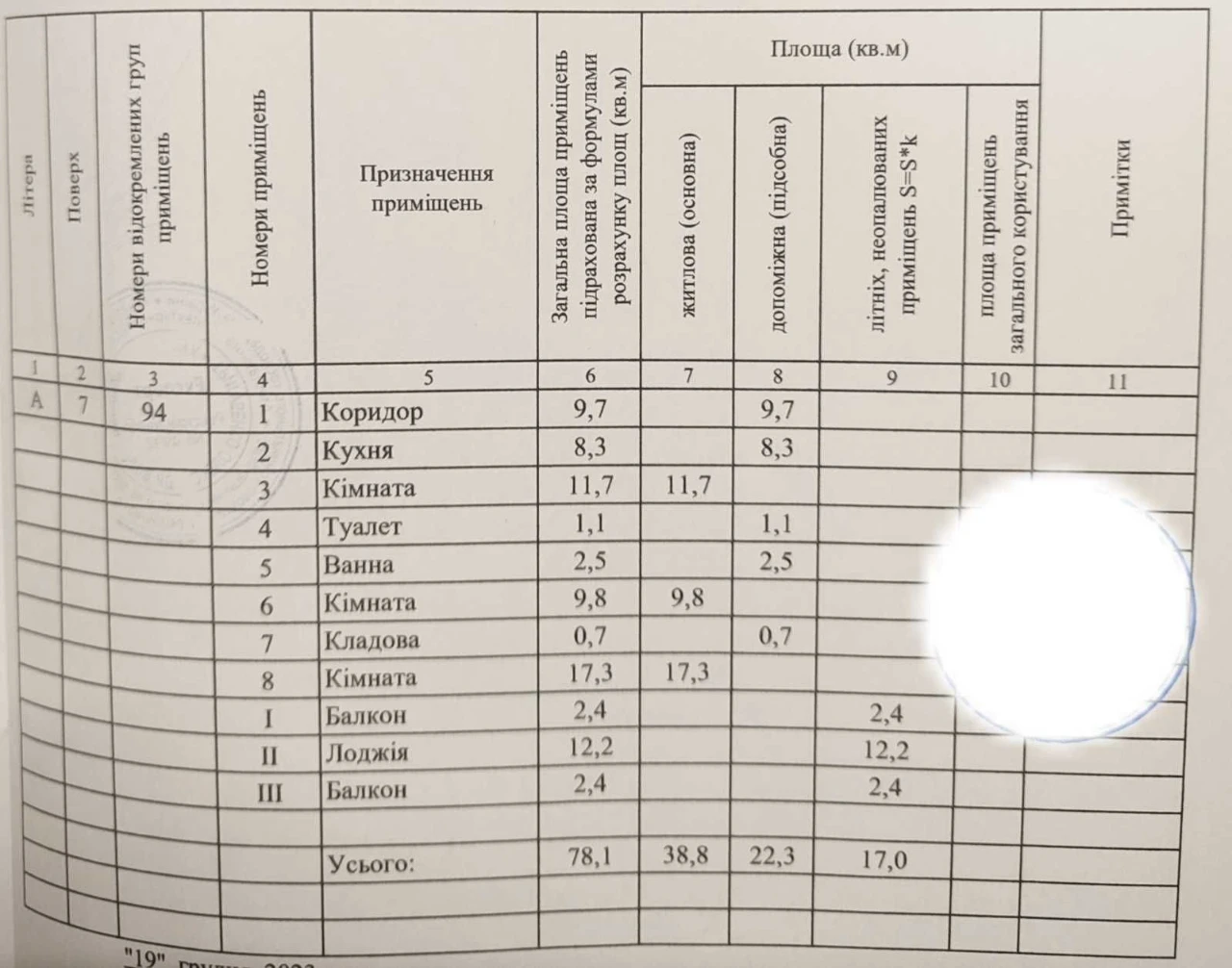 Продаж 3-х кімнатної квартири Кременчук   поряд  із міським