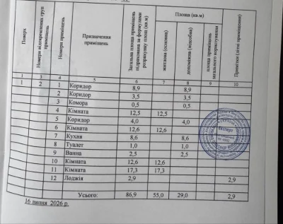 ПРОДАМ 4 кімнатну квартиру