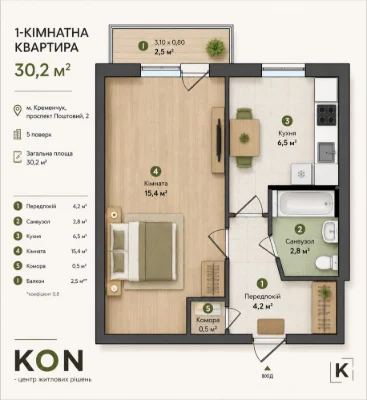 Продам однокімнатну ЦЕНТР придніпровський парк