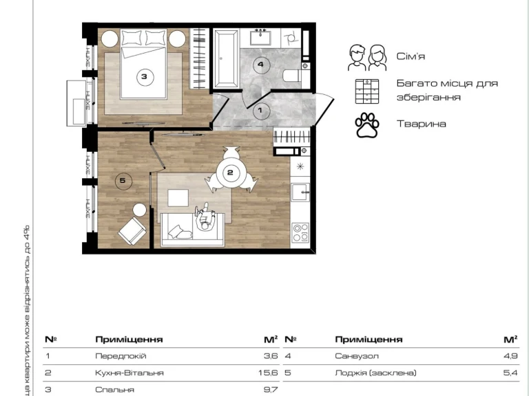 Продаж Квартиры