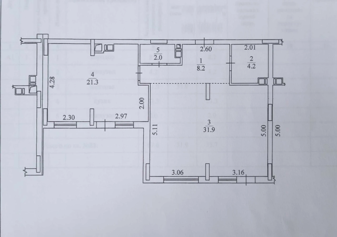 Просторная квартира 68 м² в заселенном доме. Газ. Минимальное