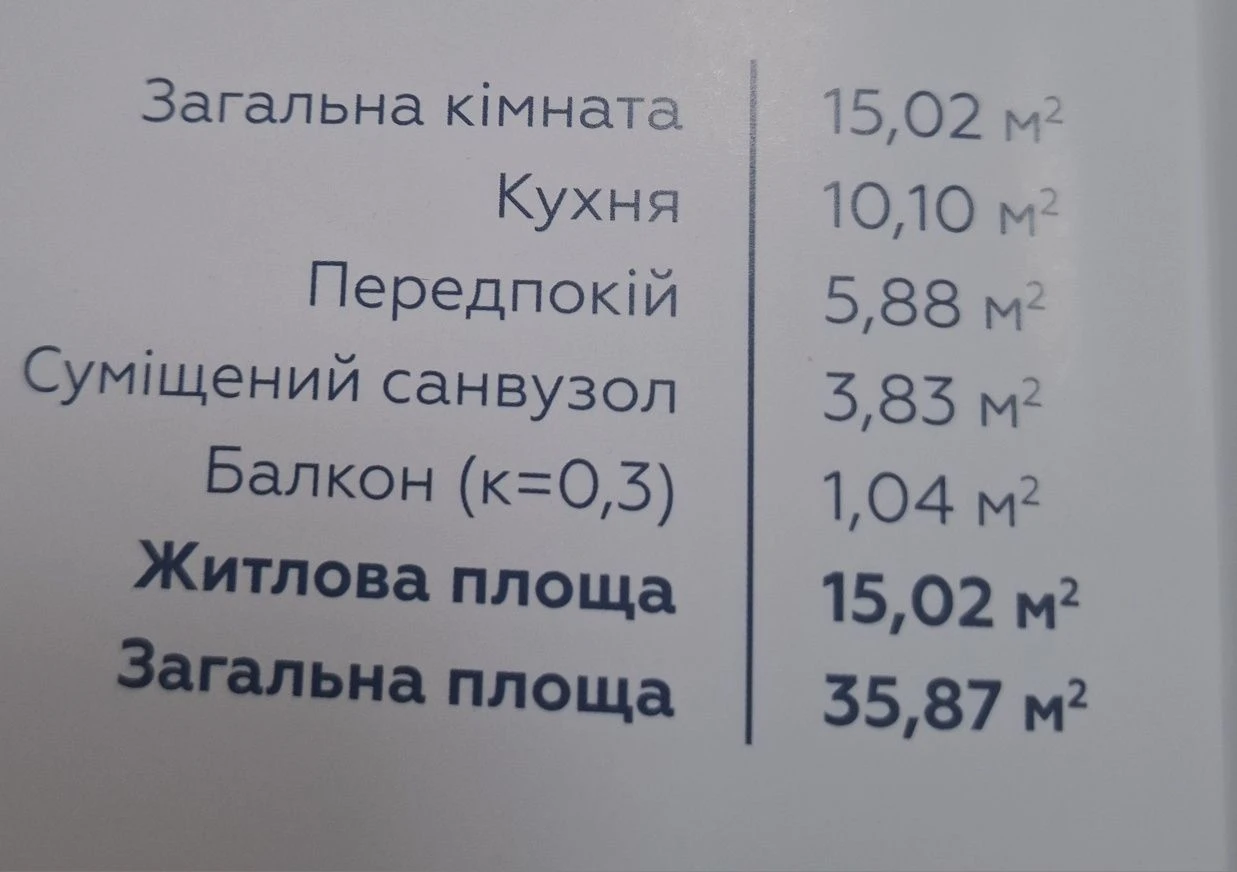 Bucha, ЖК Київський. Autonomous heating