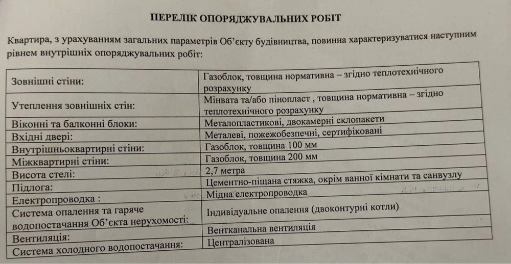 One-bedroom apartment. Bucha. Apartment.