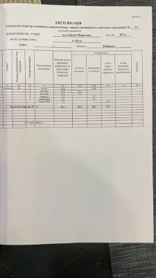Квартира в центрі Бучі