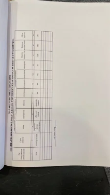 Квартира в центрі Бучі