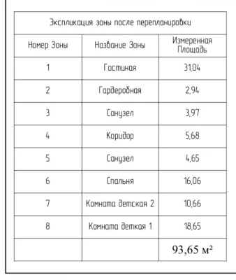 Квартира двохрівнева «Гранд Бурже» з двома терасами.