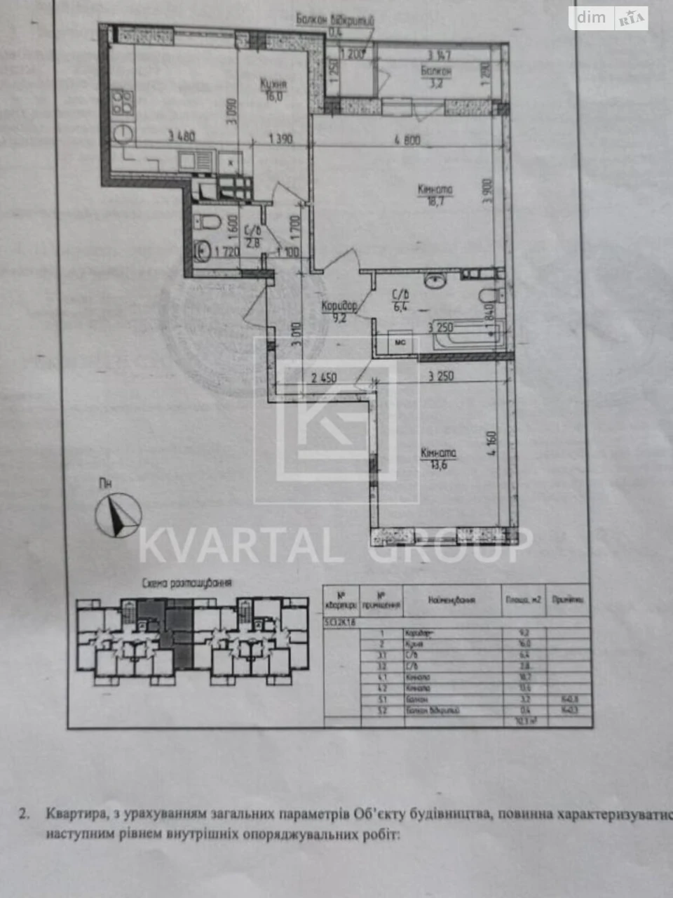 Продаж Квартири