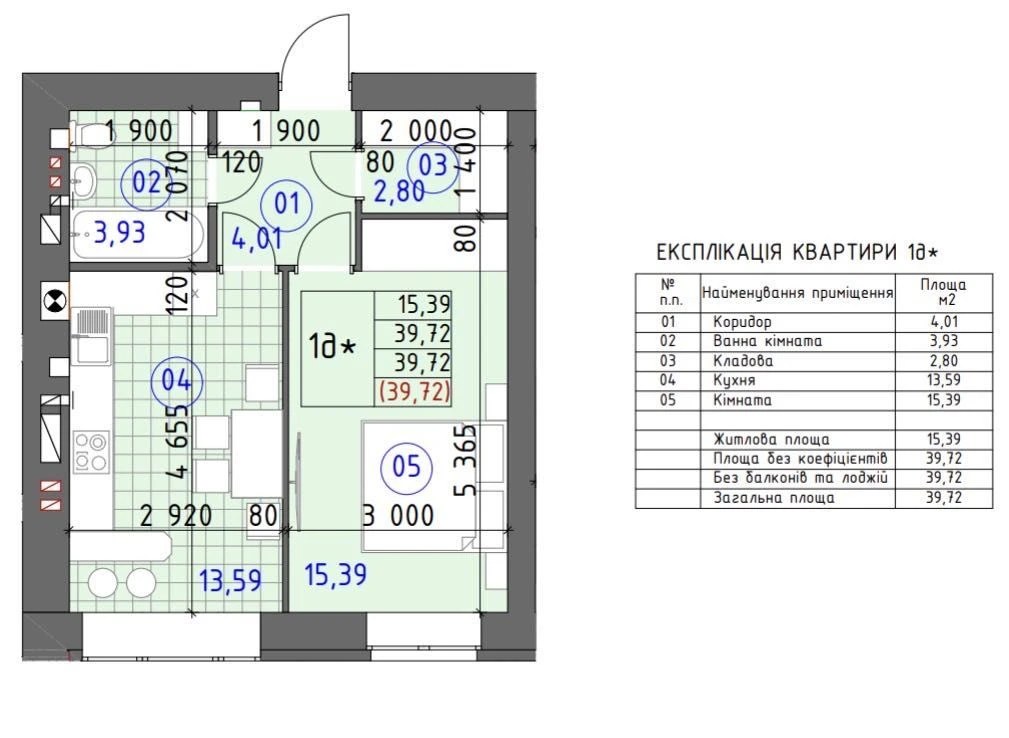 Продажа однокомнатной квартиры в ЖК Continent Ray1, город Буча