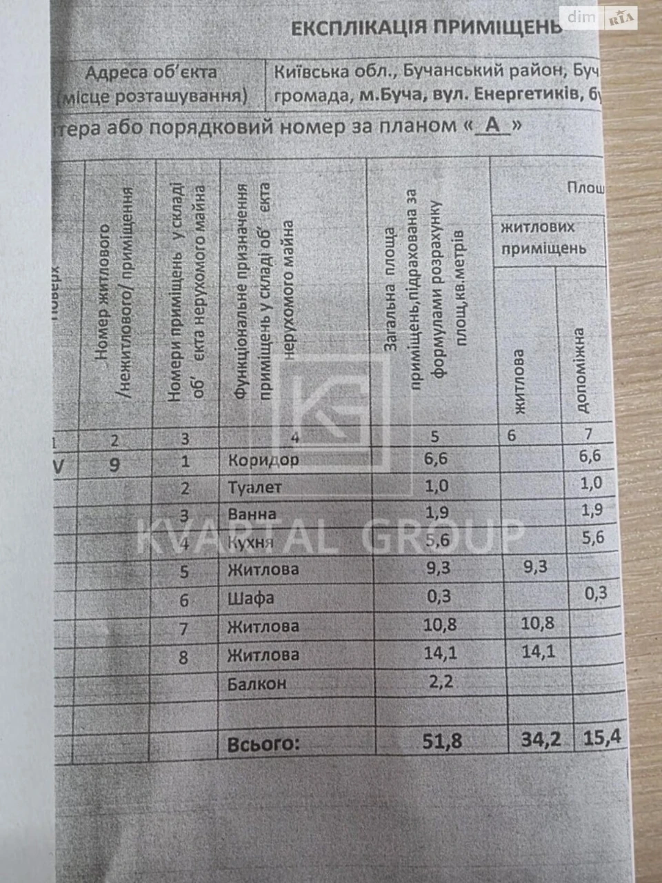 Продаж Квартира
