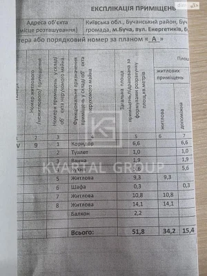 Продаж Квартира