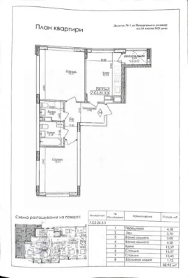 Best Offer for a 2-Bedroom Apartment in Bucha