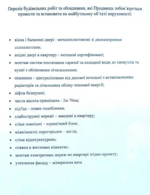 ВІДДІЛ ПРОДАЖУ Продаж 2 кімнатної квартири у ЖК Нова Сіті (