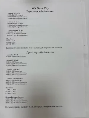 ВІДДІЛ ПРОДАЖУ Продаж 2 кімнатної квартири у ЖК Нова Сіті (