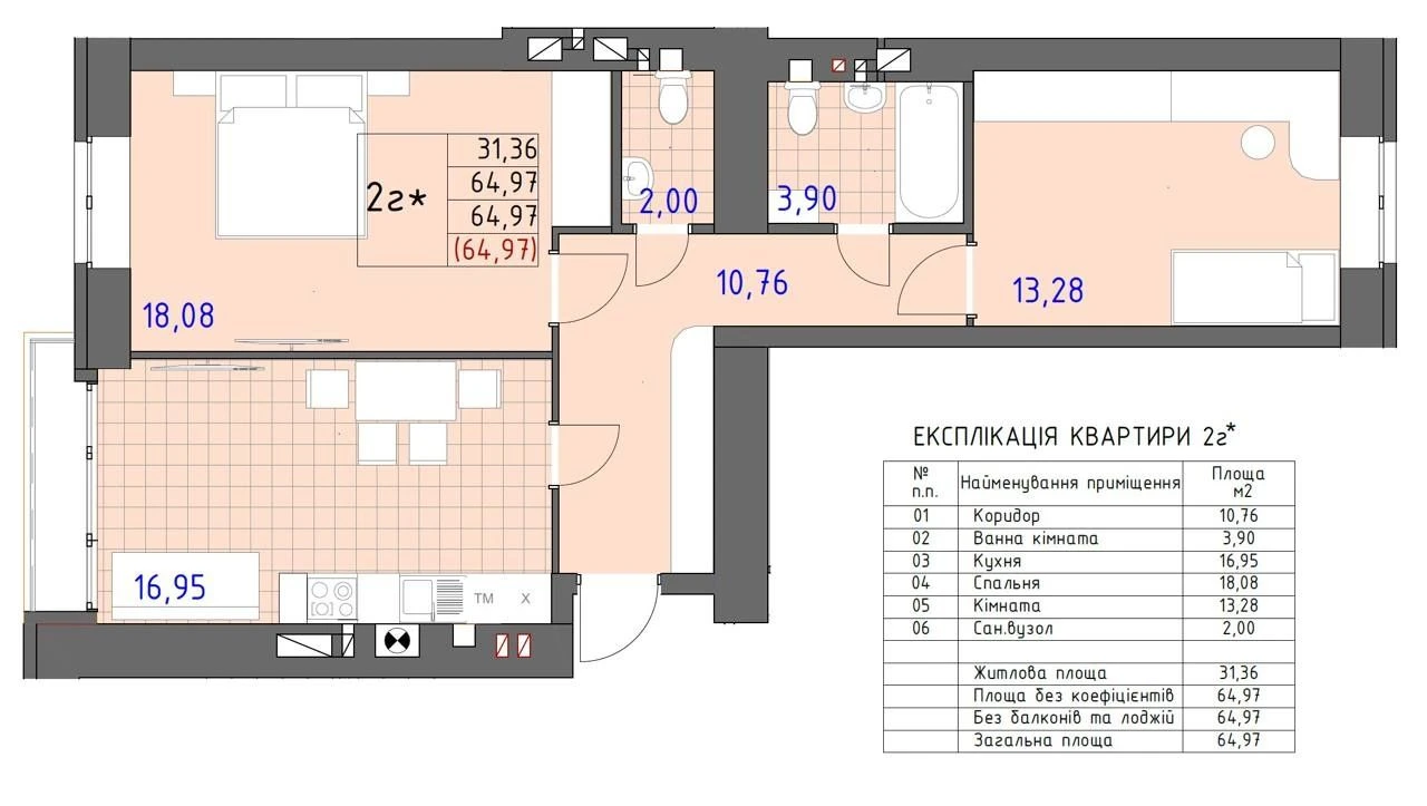 Apartment for sale in Bucha. Suitable for a family.