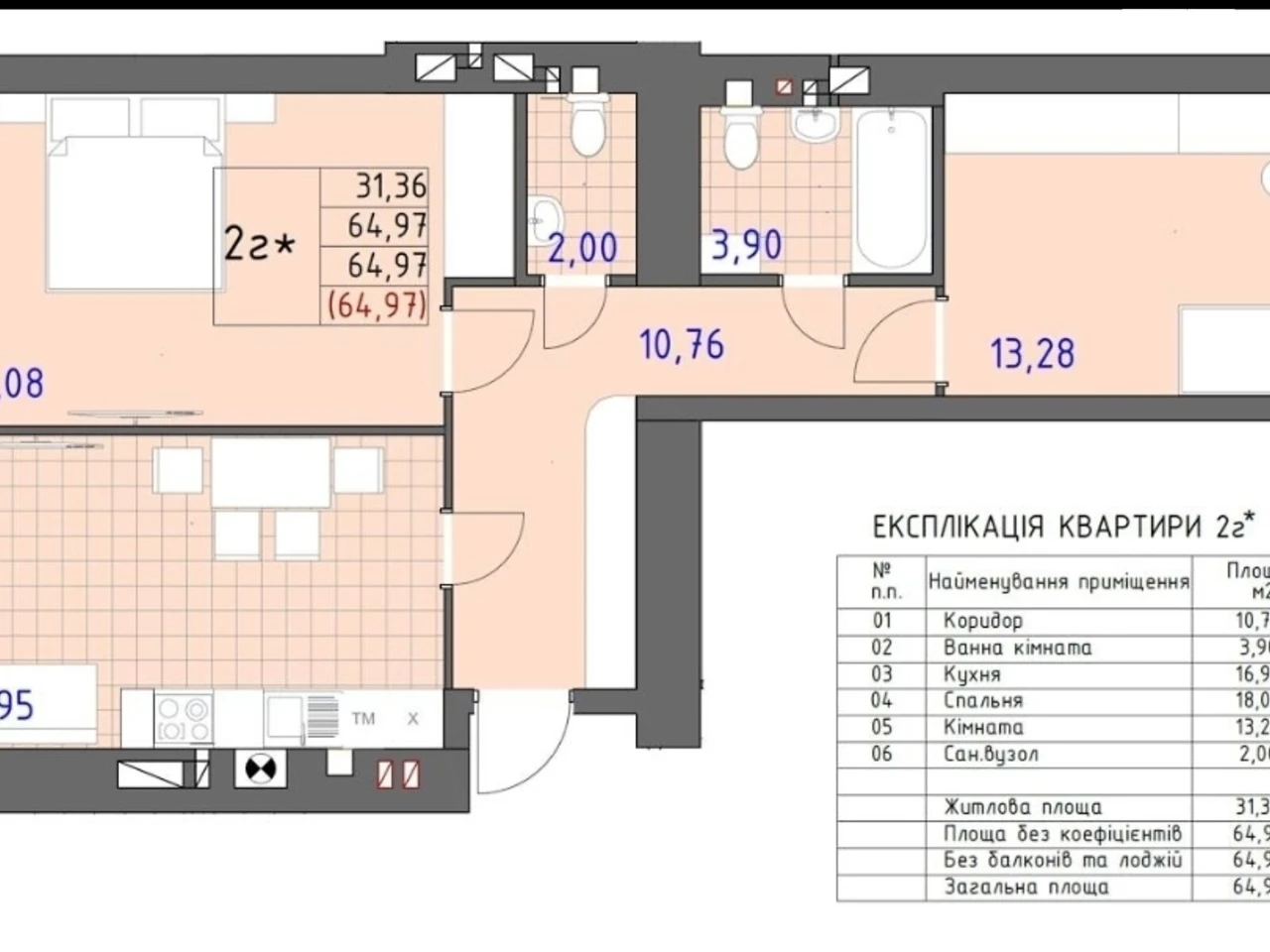 Apartment for Sale in Bucha