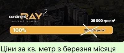 Однокімнатна квартира в місті Буча (етап будівництва)
