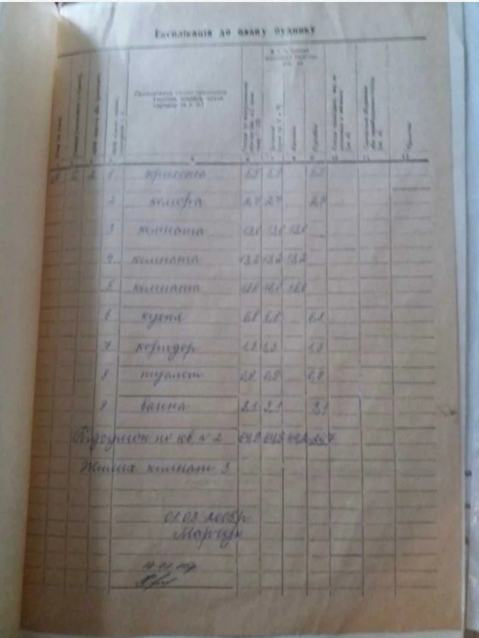 Продається 3-х кімнатна квартира