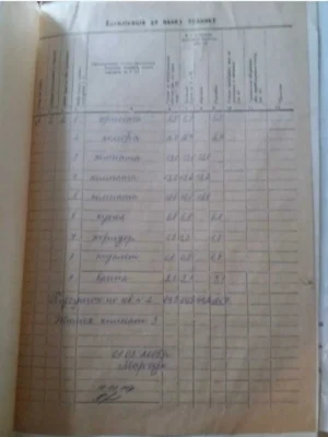 Продається 3-х кімнатна квартира