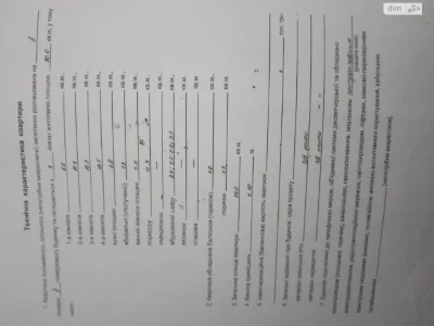 Продаж Квартира