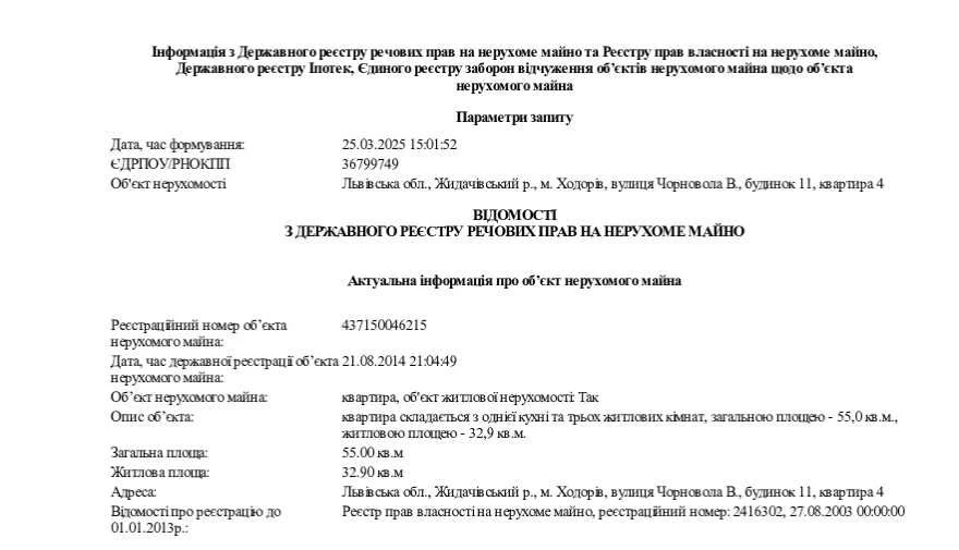 Sale of a two-bedroom apartment