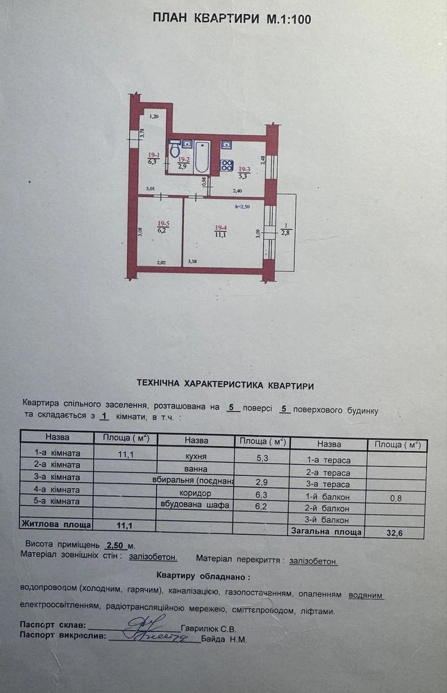 Продається однокімнатна квартира