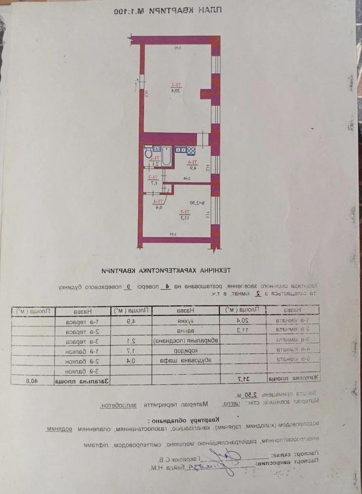 Продаж, 2кім квартири, 41м2, вул.С.Бандери Новий Розділ Льві