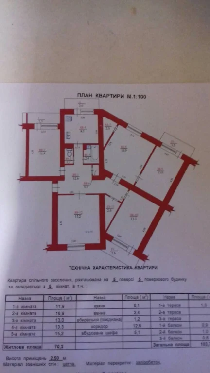 Простора 5-кімнатна квартира.