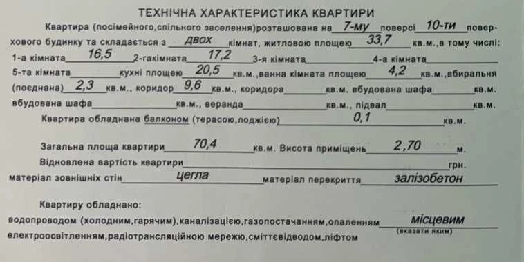 2-комнатная квартира с видом на лес Винная Гора, свежий ремонт