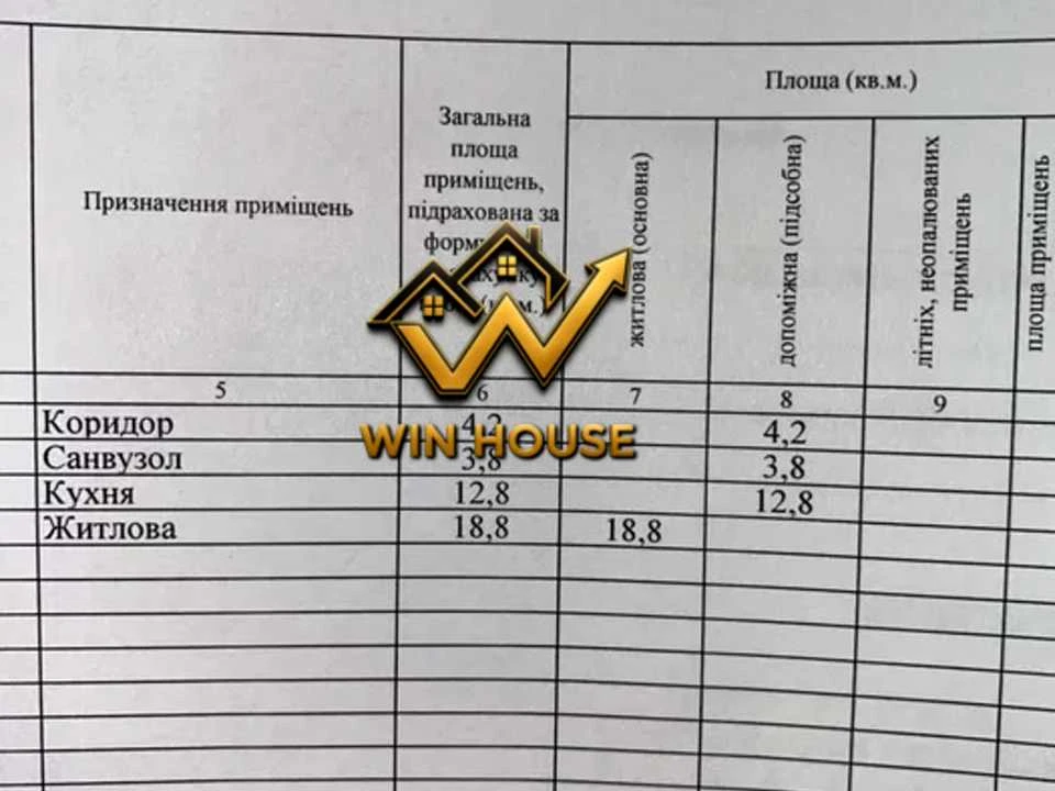 Квартира. Вишневе, Весняний пров.