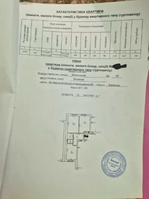 Двокімнатна квартира 62,7 м² ЖК One House Вишневе
