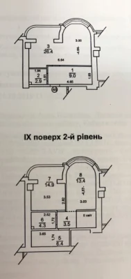 Продам квартиру