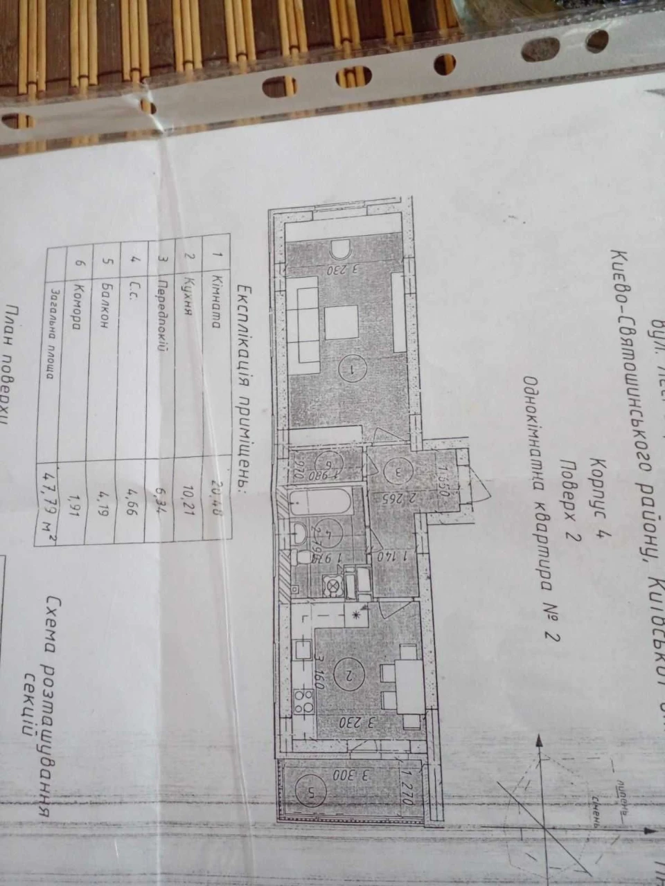 Однокімнатна квартира ЖК Променада