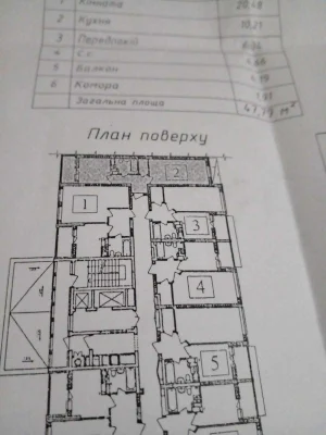 Однокімнатна квартира ЖК Променада