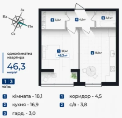 ОДНОкімнатна квартира | КАСКАД