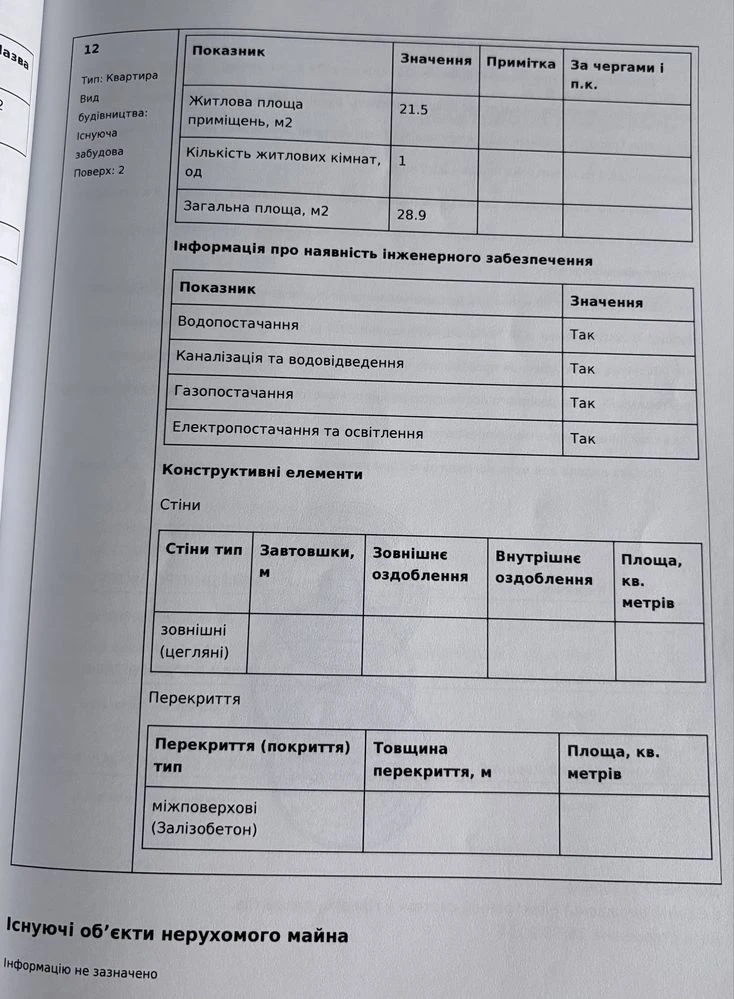 Квартира 1к. Робив для себе. В квартирі є все. Висока якість