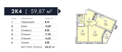 2к квартира в РОЗТЕРМІНУВАННЯ на 18 місяців (газ, 3 поверх)