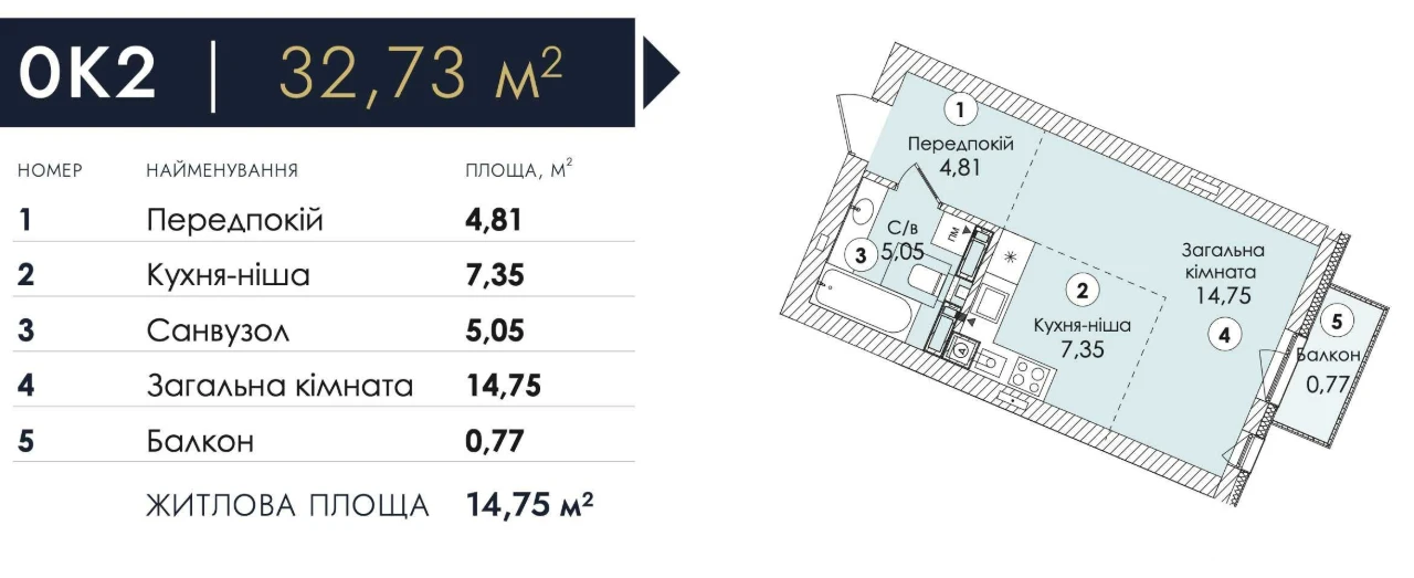 Продаж квартири в ЖК ATMOSFERA Premium в розстрочку