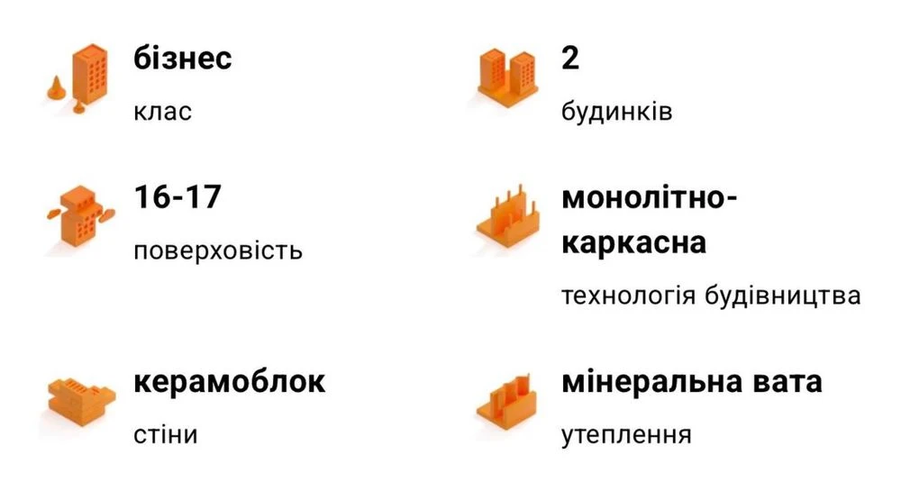 Власник one house 2к є підземний паркінг в будинку