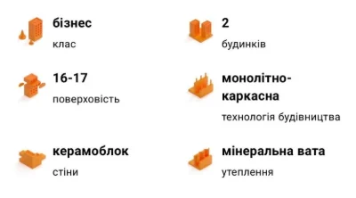 Власник one house 2к є підземний паркінг в будинку