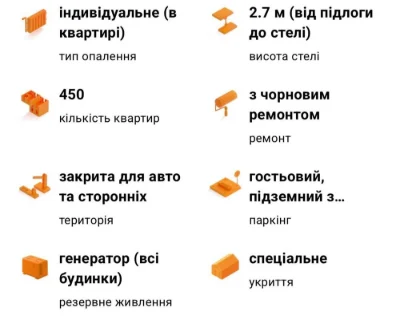 Власник one house 2к є підземний паркінг в будинку
