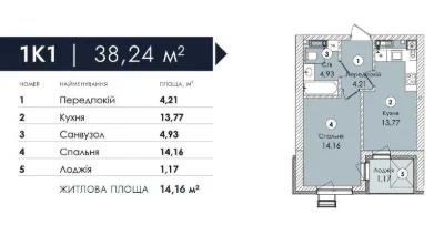 Продаж квартири 38 м2 в розстрочку