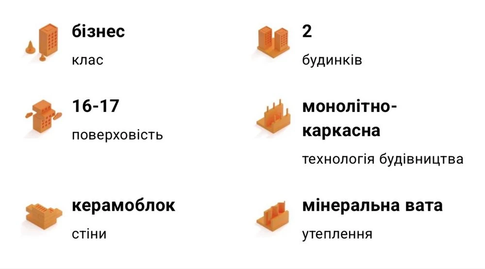 ‼️ВЛАСНИК 2 к квартира є підземний паркінг