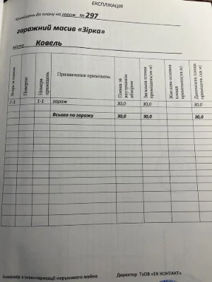 Продаётся гараж в массиве «Зірка»