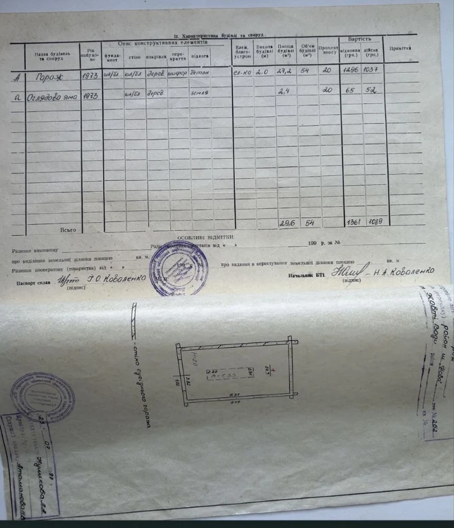 Продам гараж с ямой 27.2 кв.м. Желтые Воды