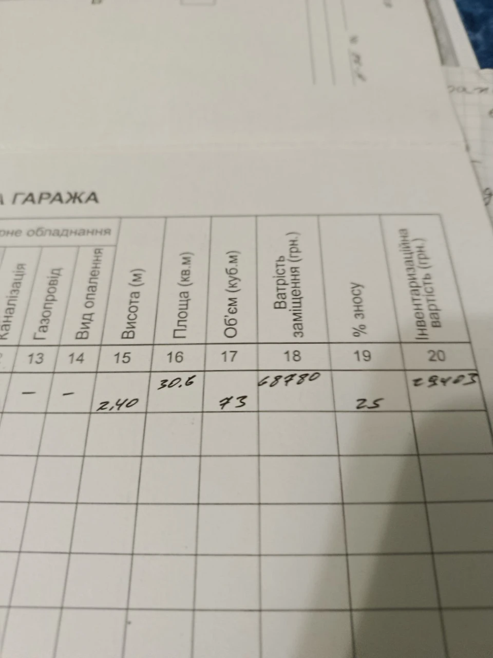 Продаётся гараж в удовлетворительном состоянии