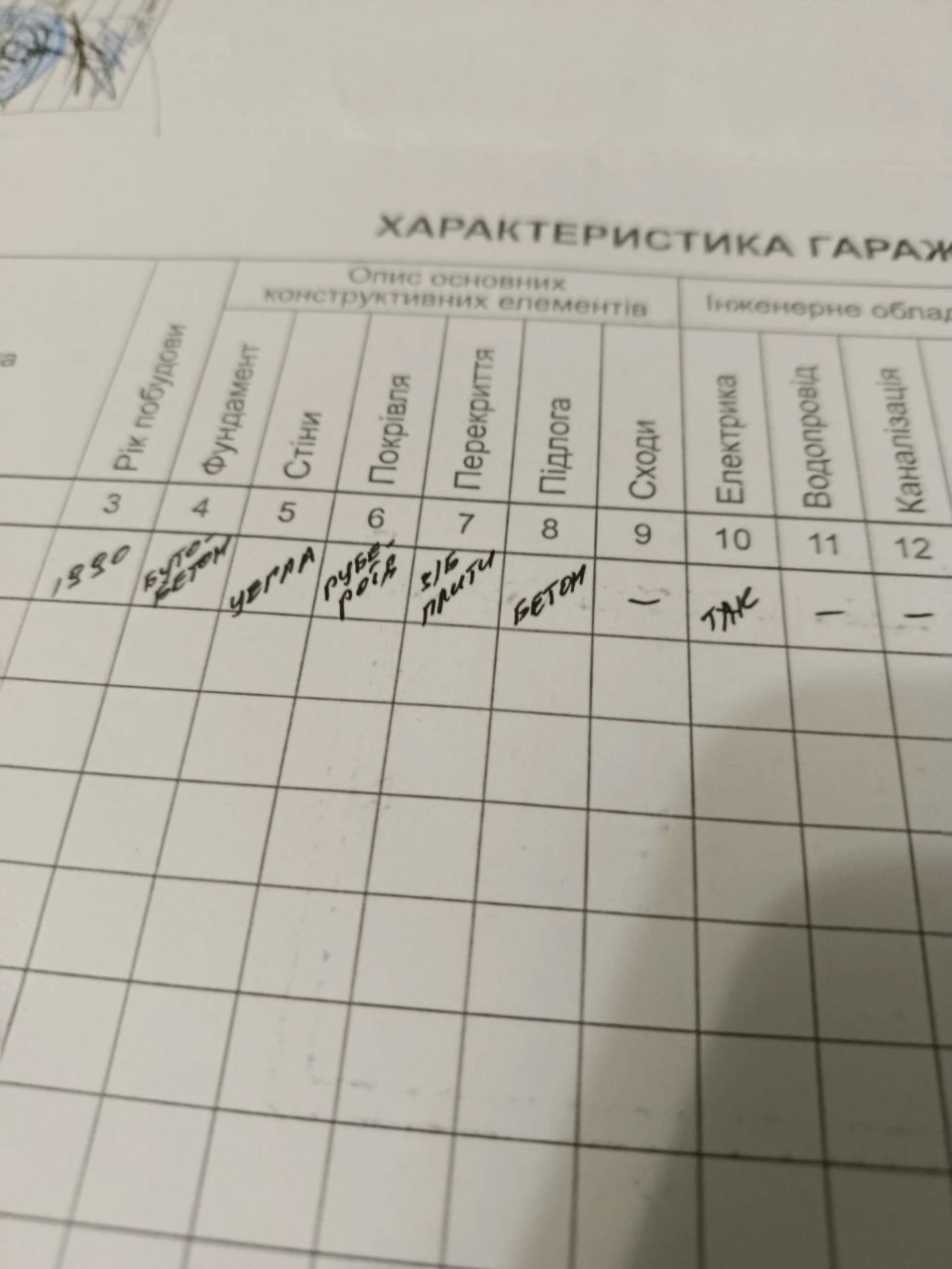 Продаётся гараж в удовлетворительном состоянии