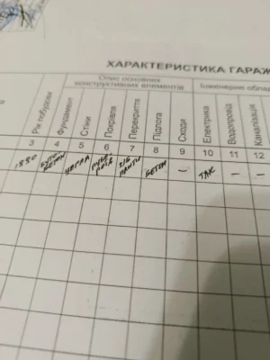 Продаётся гараж в удовлетворительном состоянии