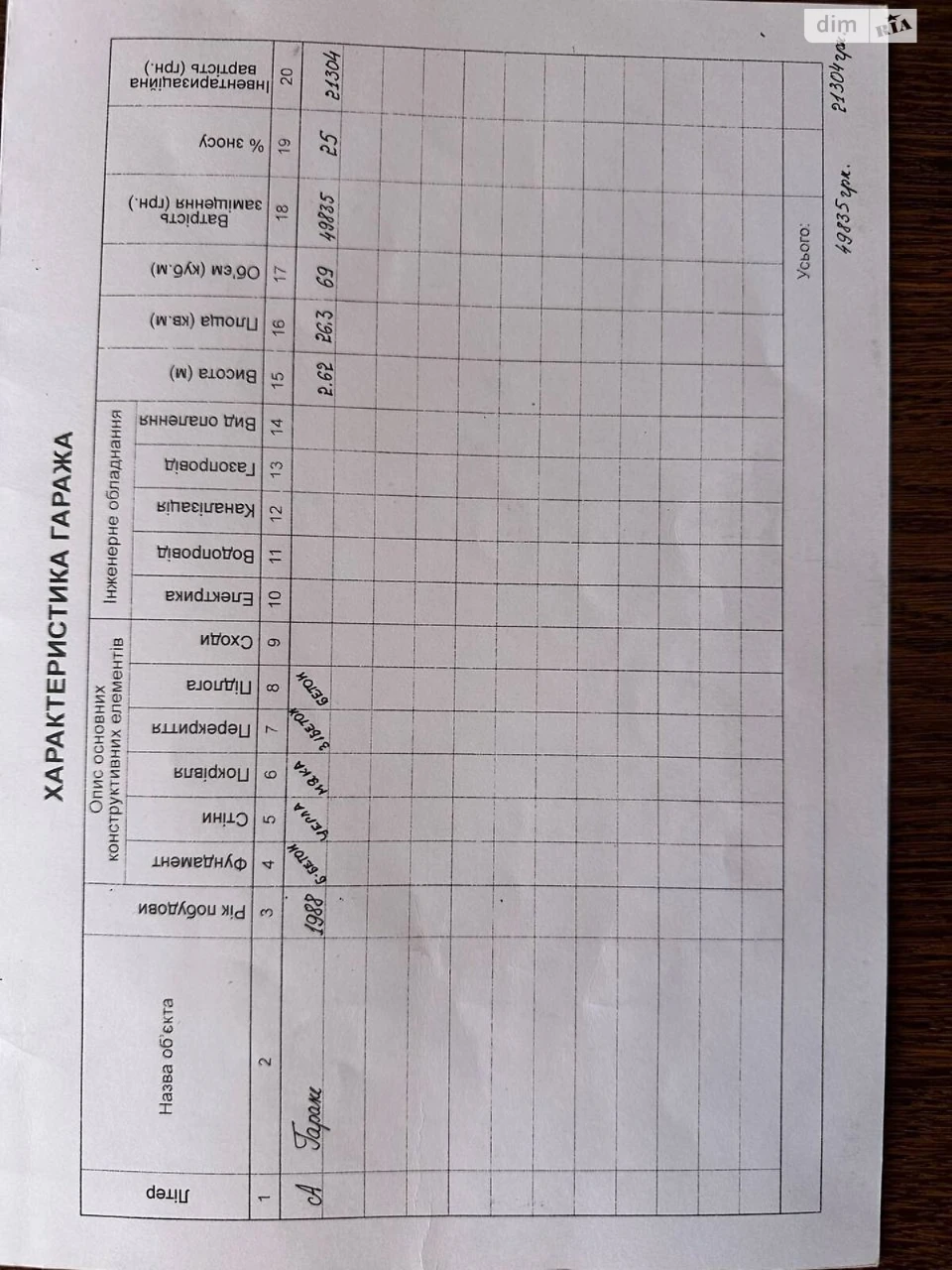 Продаж місця в гаражному кооперативі