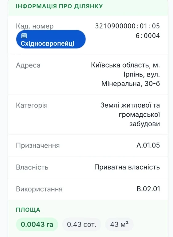 Продам місце під гараж